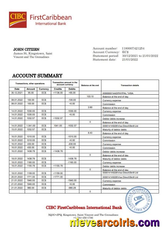 Saint Vincent and The Grenadines First Caribbean International Bank